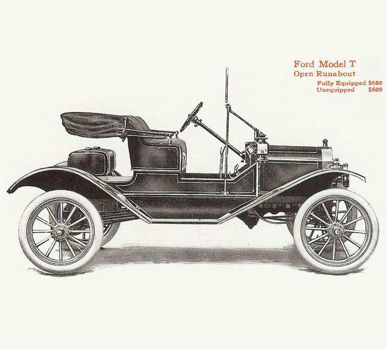 Timing Greatness: Henry Ford's Ball Pocket Watch